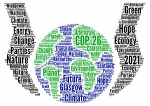 COP 26 in Glasgow word cloud concept word cloud explaining what businesses can do to help reverse climate change during COP26